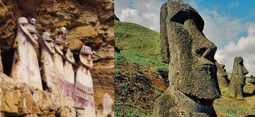 rapanuichachapoyas